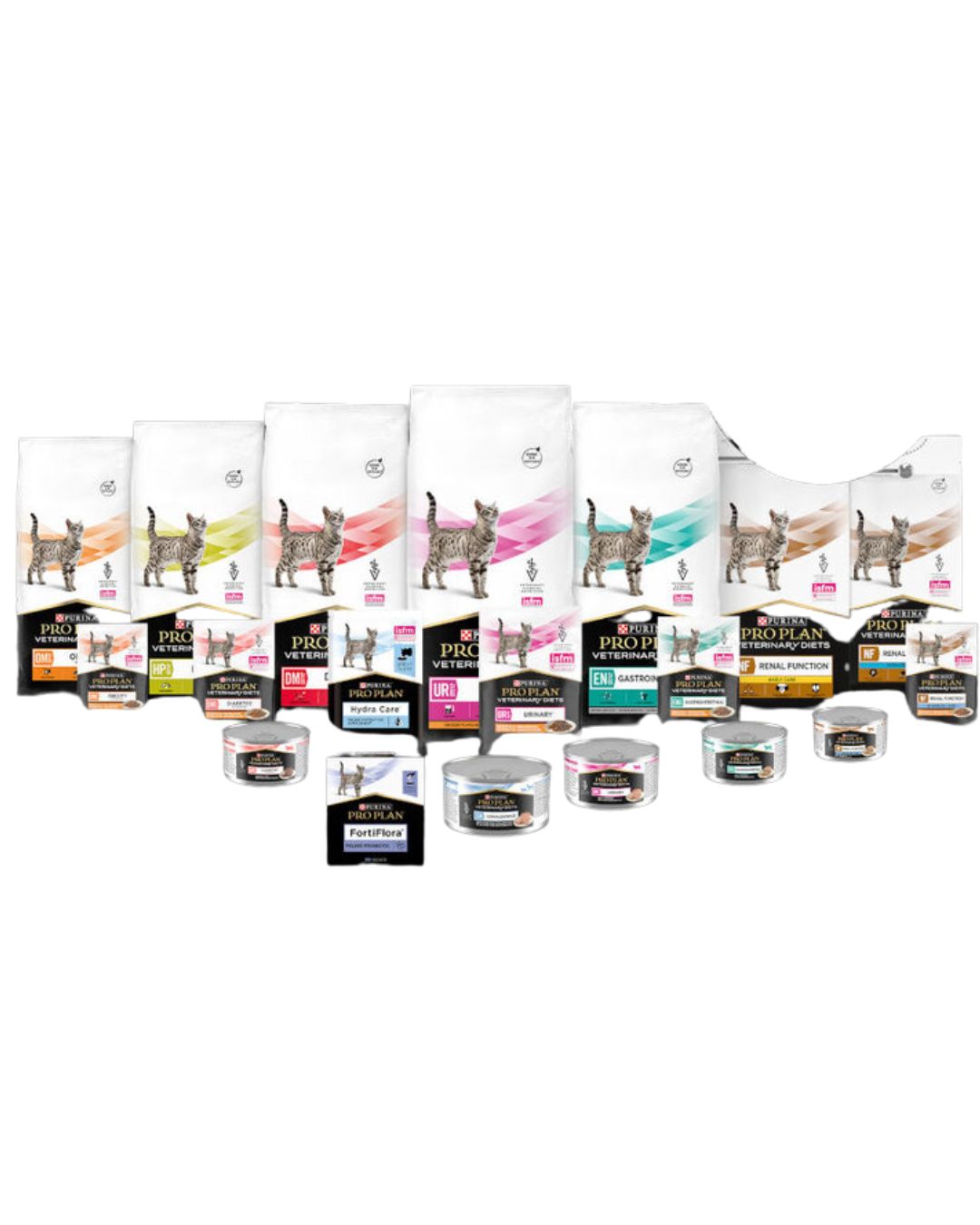 Proplan dieta medicada gato