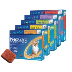 Nexgard spectra